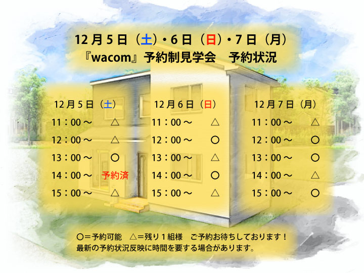 『wacom』予約制完成見学会